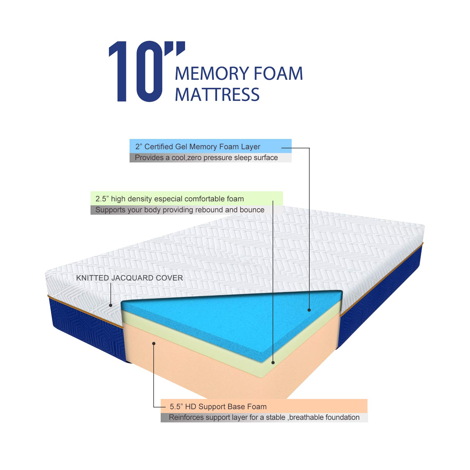 Queen Size Mattress, 10 Inch Molblly CoolingGel Memory Foam Mattress