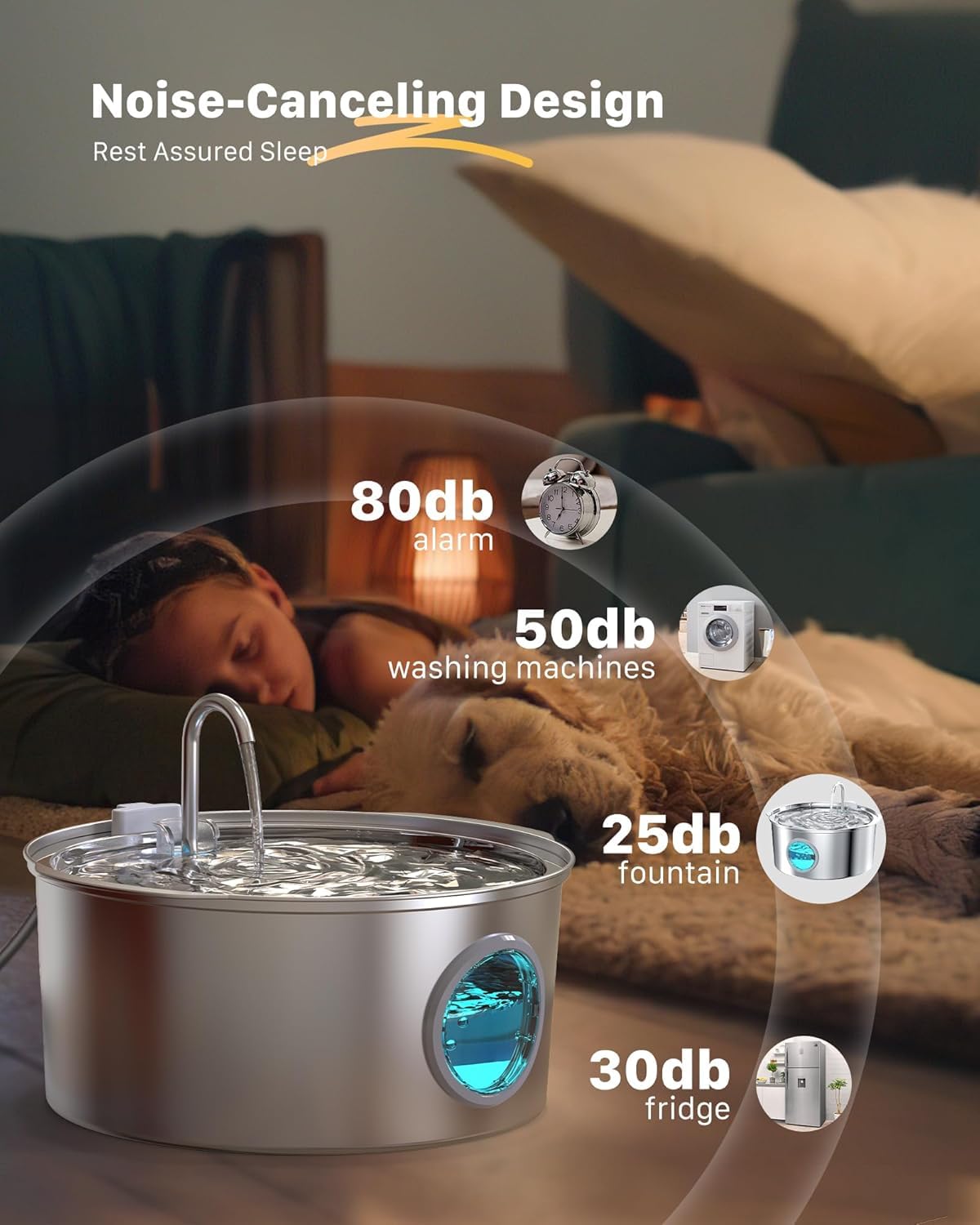 Fontanella per Gatti Acciaio Inox: 7L/236 oz Fontanella per Cani - GROOKPET Fontana Super Silenziosa – Luce LED – Adatta a Cani di Grossa Taglia, Gatti e Famiglie con più Animali Domestici