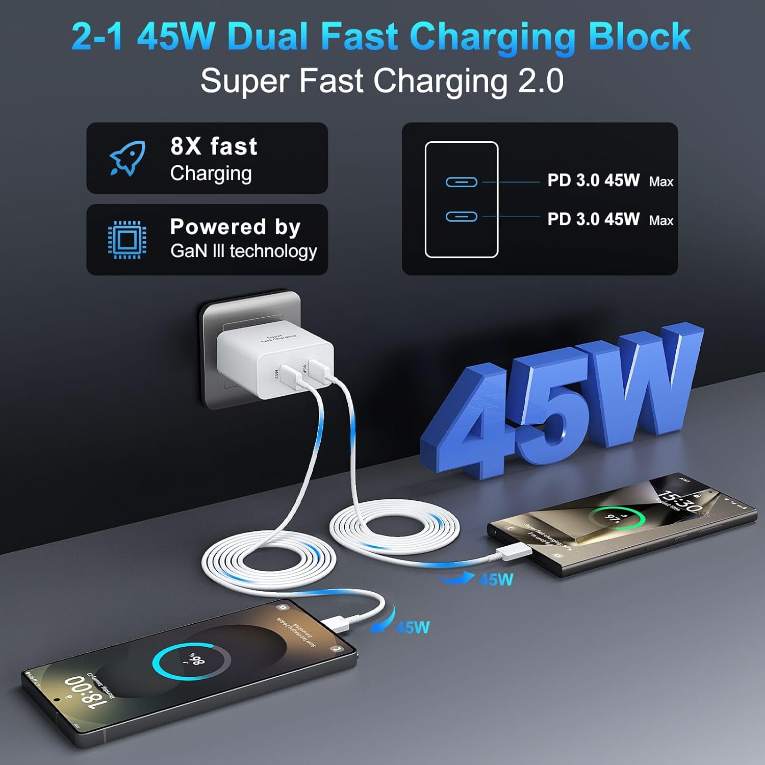 45W Super Fast Charger USB C, Dual Android Phone Charger Type C Chargers Fast Charging Block with 10FT Long USB-C Charging Cable Cord for Samsung Galaxy S25 Ultra/S25+/S25/S24Ultra/S24-White