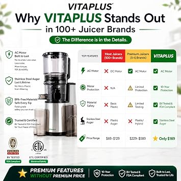 VITAPLUS Cold Press Juicer with Stainless Steel Auger, Lab-Certified Food-Safe, AC Motor, 5.8 Whole-Fruit Chute, High Juice Yield Slow Masticating Juicer for Juice & Nut Milk, BPA-Free, Easy Clean
