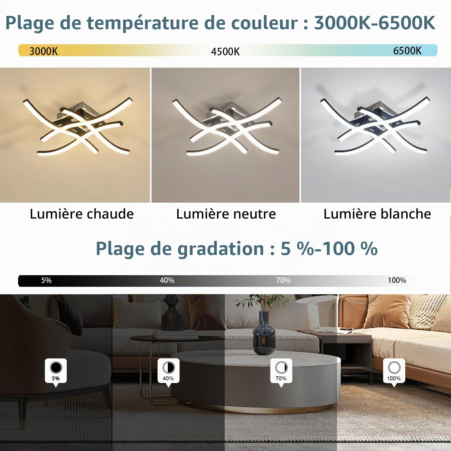 Comely Plafonnier LED 28W 3200LM, Noir Luminaire Dimmable avec Télécommande