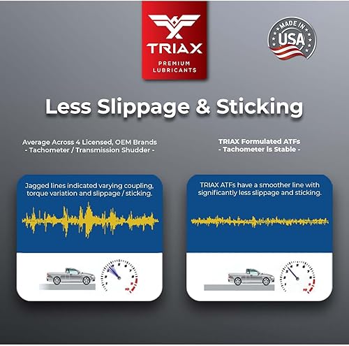 Miniatura 5 de TRIAX ATF multiuso  balde de 5 galones  Dexron IIIMerconAllison con tecnología de cambio seguro