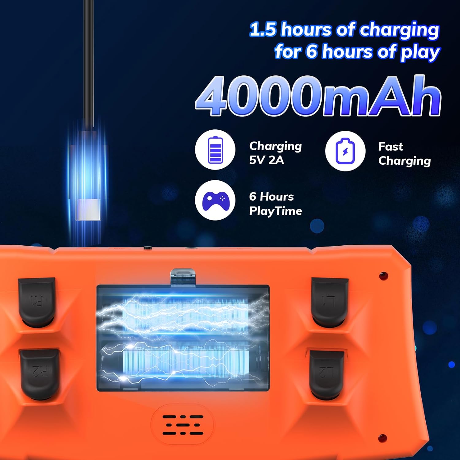 Diagram of the RegiisJoy R50 Ultra showing all buttons, ports, and features.