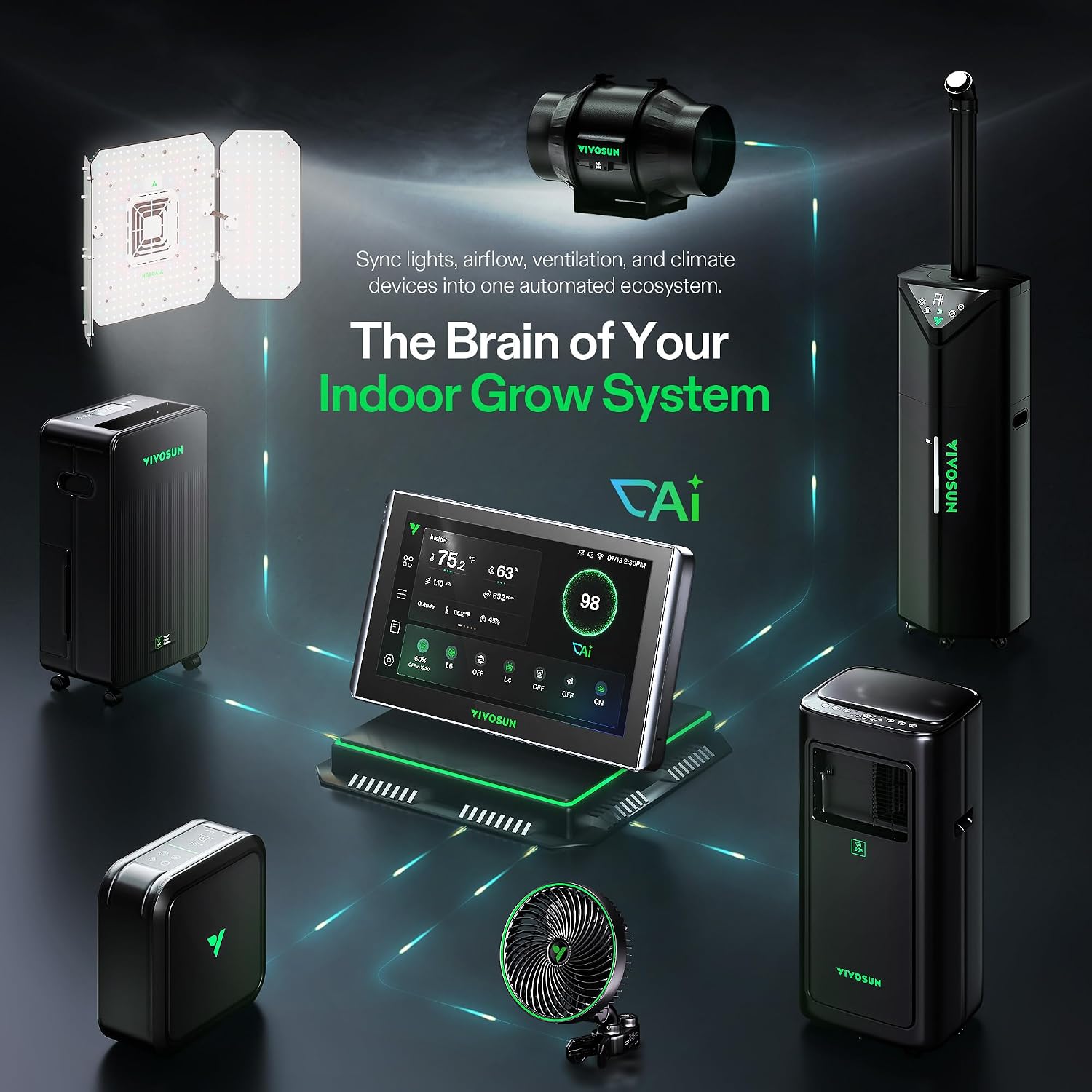 VIVOSUN X42 AI Environment Controller, All-in-One Automated System for Grow 3 718io55ugPL. AC SL1500