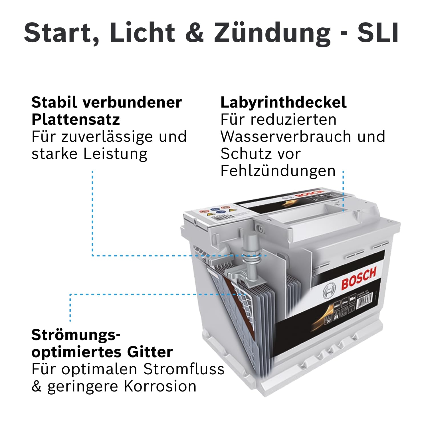 Bosch S5 013 Autobatterie 100 Ah - 830 A - 12 V, Blei-Säure-Batterie für Fahrzeuge ohne Start-Stopp-Automatik - Polarität: links - rechts +, 353 x 175 x 190 mm - für Kfz mit hohem Strombedarf