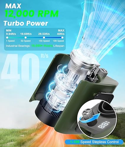 Miniatura 2 de Ventilador de cintura portátil  Ventiladores de cinturón de 9000 mAh, máximo 40 horas de tiempo de trabajo, ventilador de camisa de flujo de aire