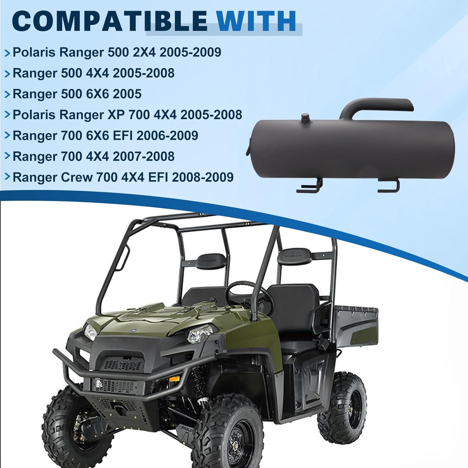 1261298-489 Muffler Compatible With Polaris Ranger 500 2X4 2005-2009, Ranger 500 4X4 2005-2008, Ranger XP 700 4x4 2005-2008, Ranger 700 6x6 EFI 2006-2009, Ranger 700 4x4 2007-2008