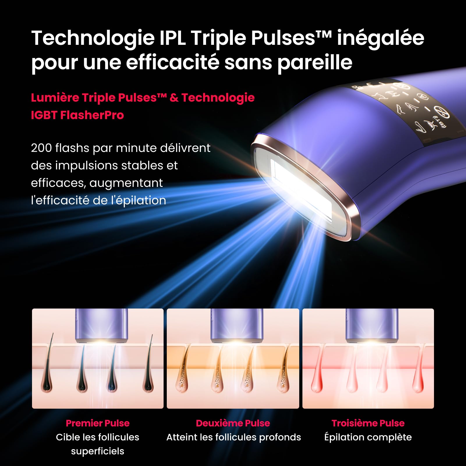 Épilateur Lumière Pulsée, 12cm² avec Saphir Glacial 3℃ Indolore, Max 25J