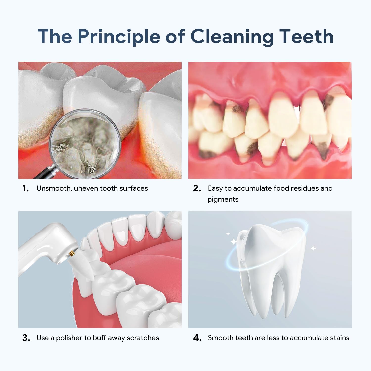 Cabezales de repuesto para pulidor de dientes, accesorios para eliminar sarro de dientes, 6 cabezales de cepillo variados, kit de cabezales de repuesto