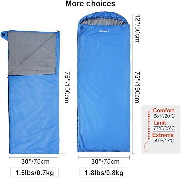 REDCAMP Ultra Lightweight Sleeping Bag for Backpacking, Hiking, Comfort for Adults Warm Weather, with Compression Sack