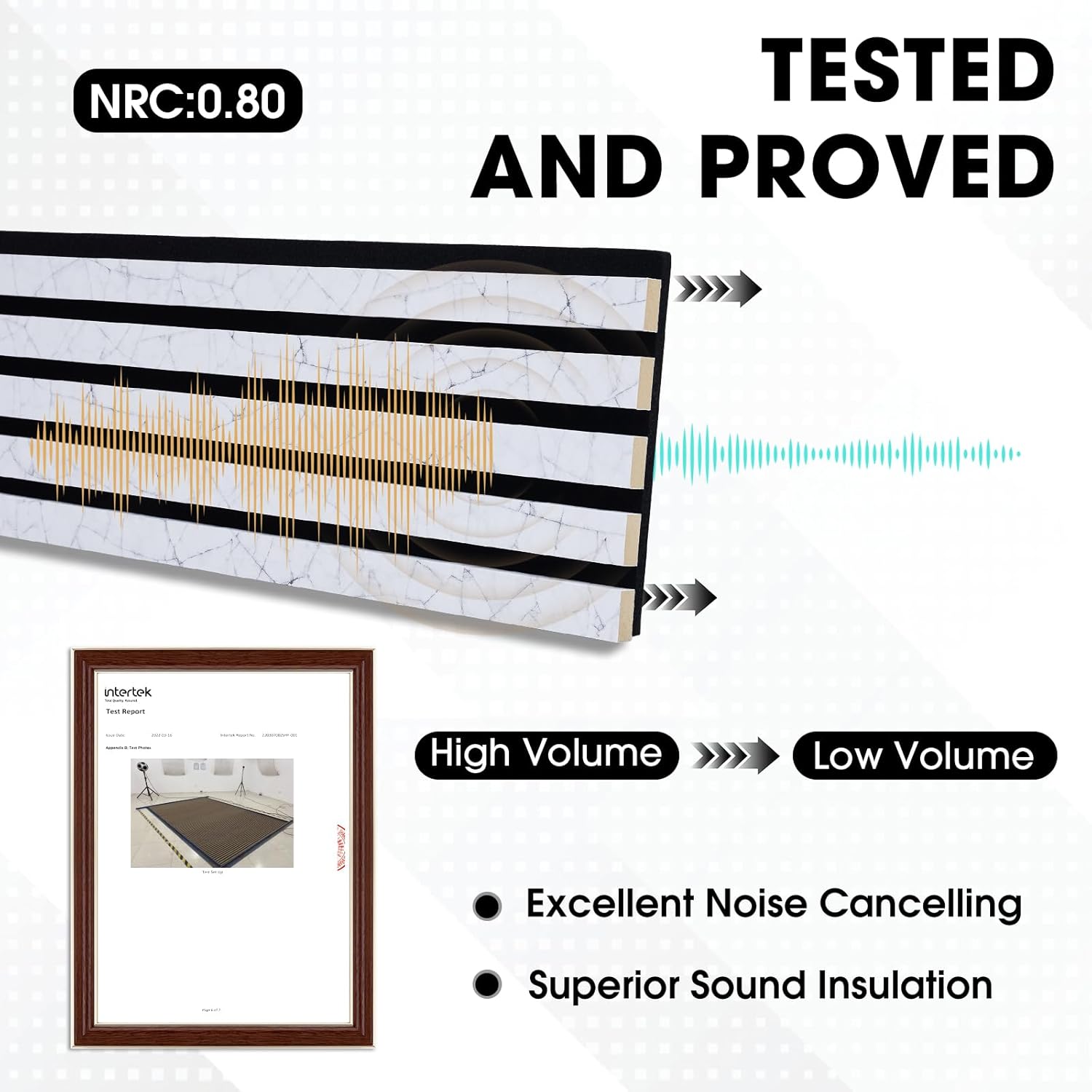 4 PCS Wood Slat Acoustic Panels, 94.5"x7.9" Soundproof Panel, Interior Wall Decor Noise Cancelling, 3D Fluted Sound Absorbing Panel for Office,Home,Theater,Studio, White Marble
