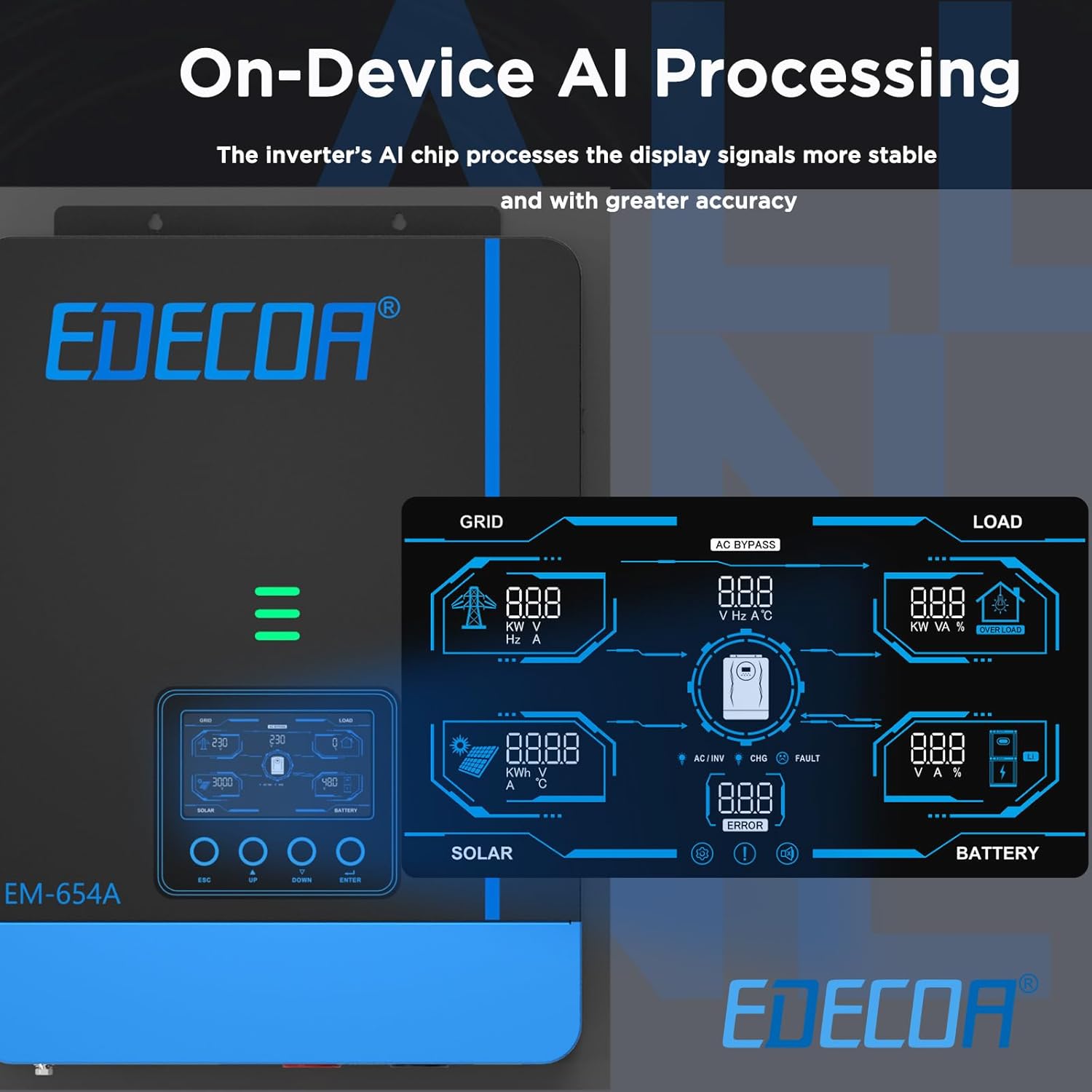 Close-up of the inverter's LCD display showing grid, load, solar, and battery status with various parameters like voltage, currente, putenza è frequenza.