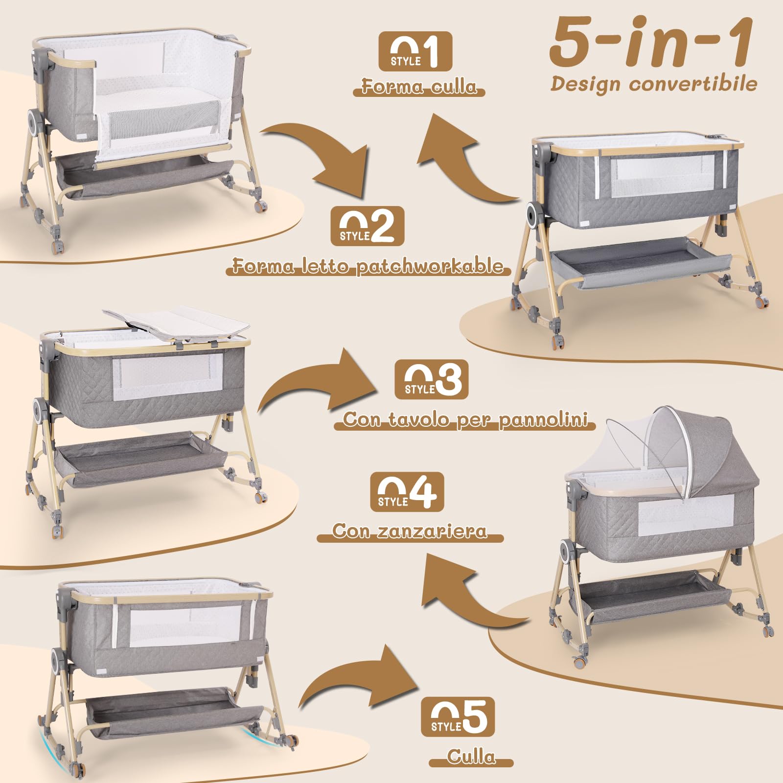 HOLAVIDA 5 in 1 Culla Neonato, Culla Co-Sleeping, Letto Neonato con Ripiano, Zanzariera, Fasciatoio, Materasso, Lettino da Viaggio Regolabile per Neonati/Lattanti (Grigio)
