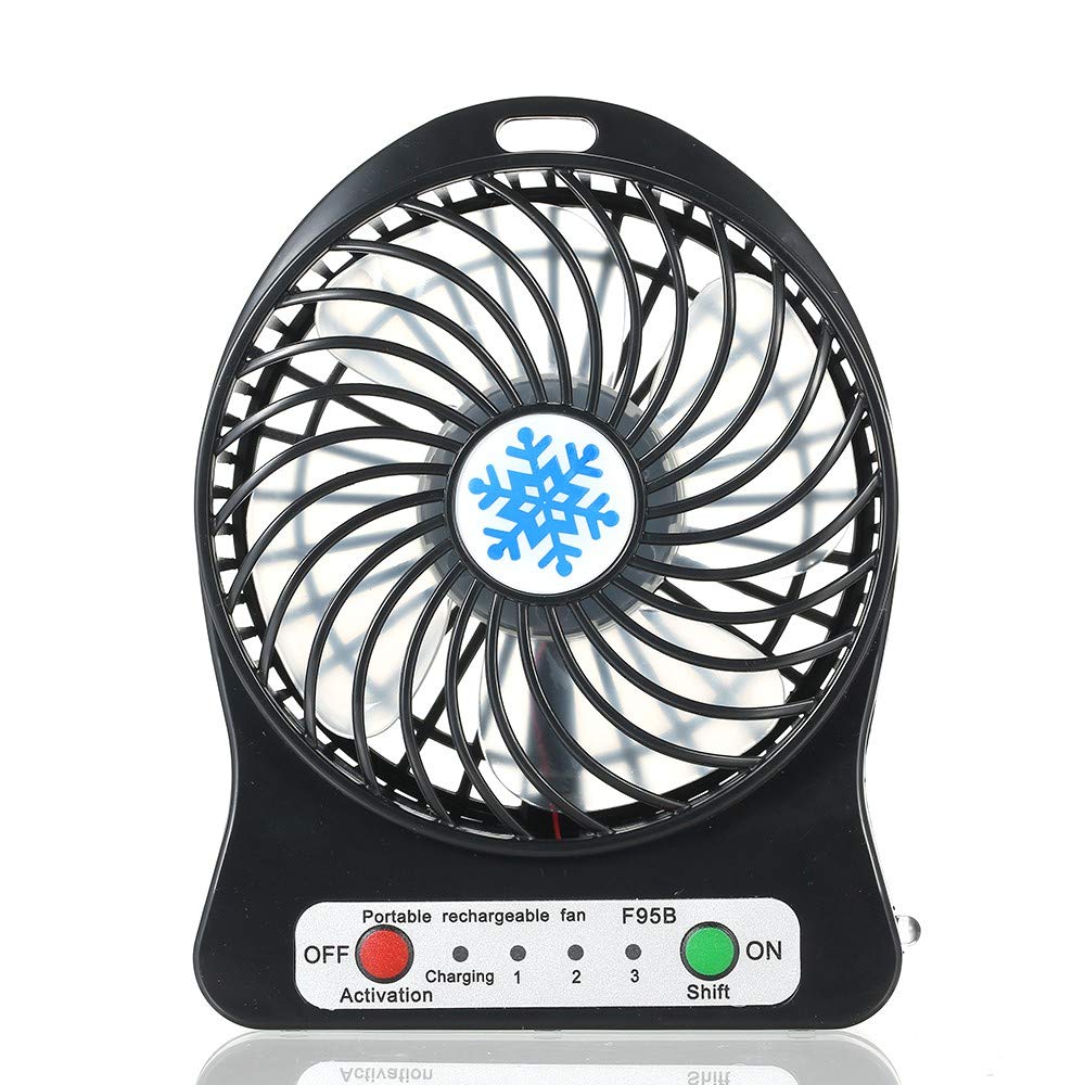 Portable Rechargeable Fan Mini Desk Usb Charging Air Cooler 3 Mode Speed Regulation Led Light - Multicolored,5.51 inches (B07QRGYTJ5) Amazon Price History, Amazon Price Tracker