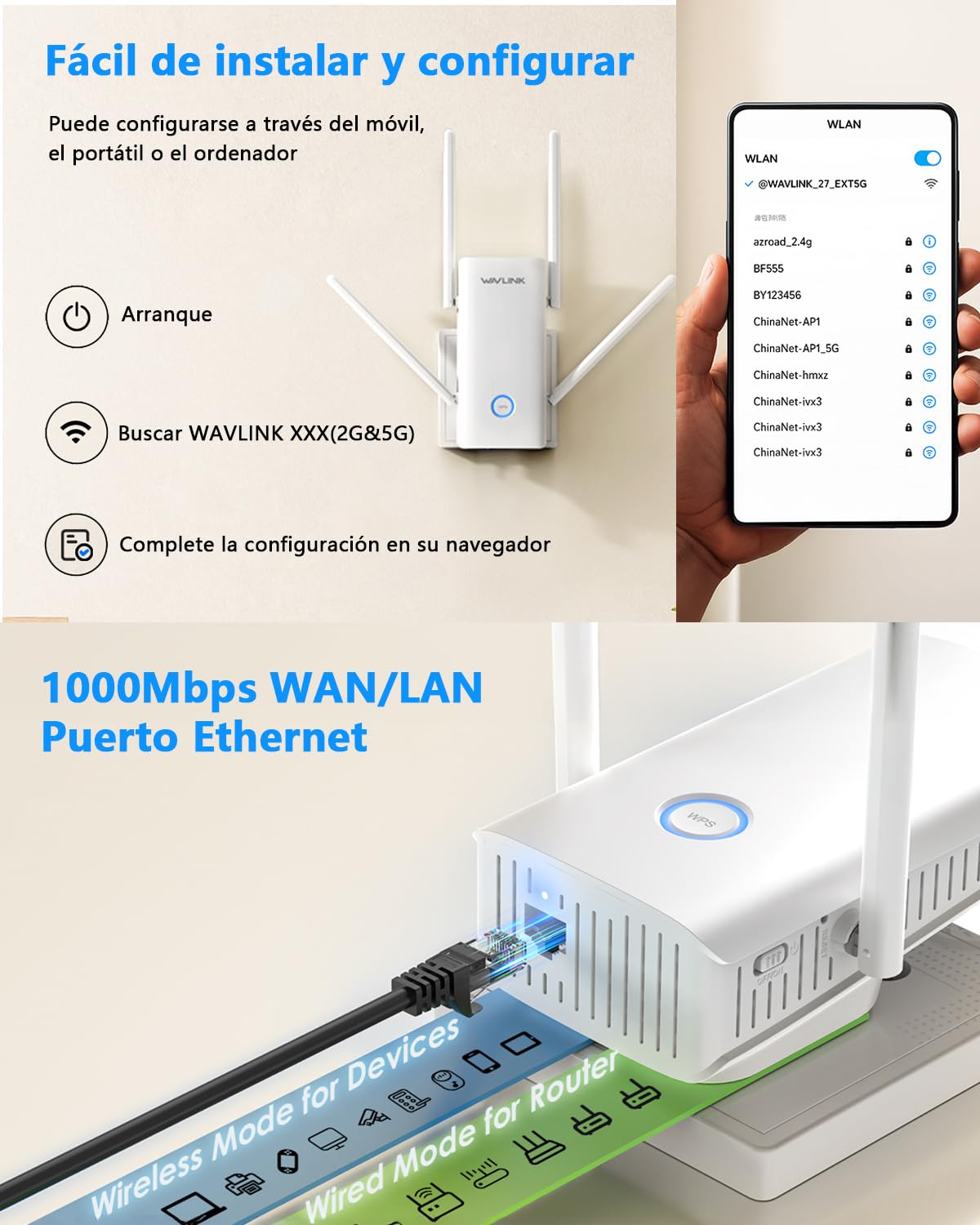 WAVLINK Repetidor WiFi 6 Largo Alcance para Casa, Amplificador Señal WiFi AX3000 con Puerto Ethernet, Extensor WiFi de Doble Banda con Antenas 5 * 5dBi Cobertura hasta 3000sq.ft