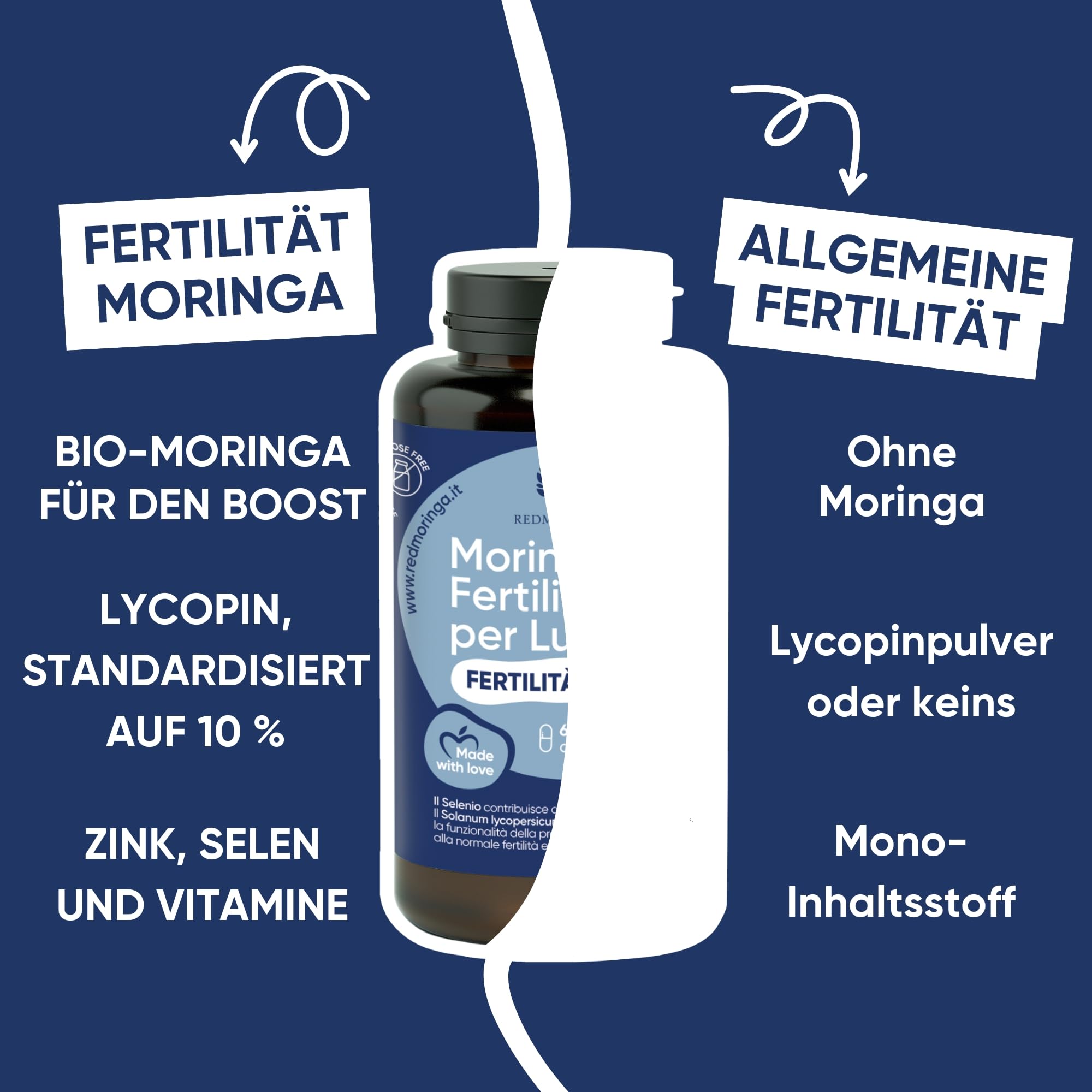 Kinderwunsch Mann Formel 180 Kapseln - Spermienqualität Verbessern mit Bio Moring, Coenzym Q10, L-Carnitin, L-Arginin, Zink, Selen - Made in Italy