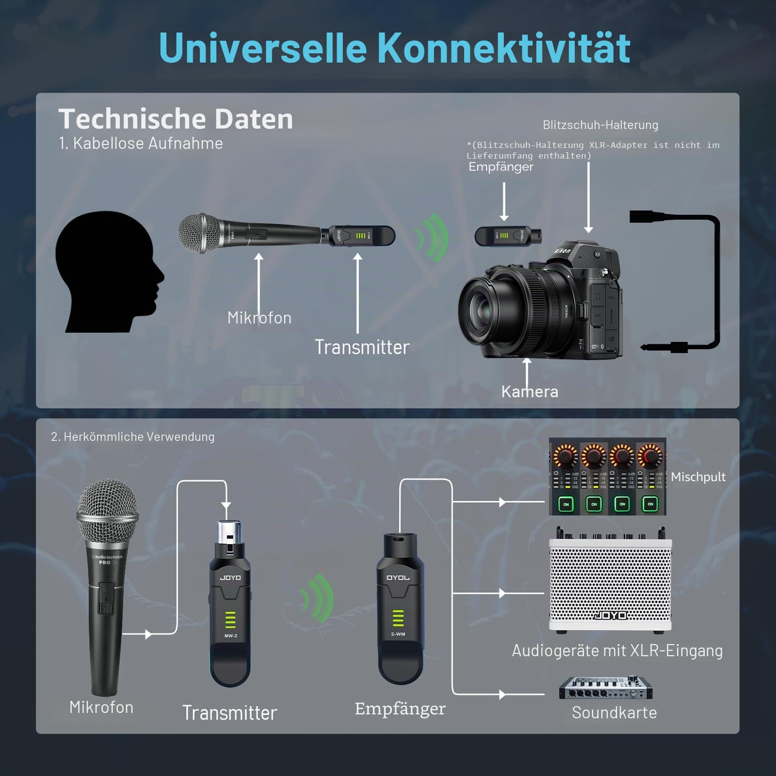 JOYO Kabelloses Mikrofonsystem, 2,4 GHz, 4 Kanäle, XLR-Sender/Empfänger für dynamisches Mikrofon/Phantom, Adapter für Sono, Mixer, Audio, Kirche, Studio (MW-2)