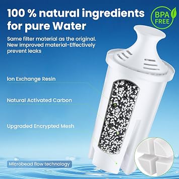 6 Pack Water Filters Compatible with Brita Pitchers, BPA-Free, US Standard, Fits Brita Water Pitchers and Dispensers, Reduces Copper, Cadmium and Mercury Impurities, 50 Gallons