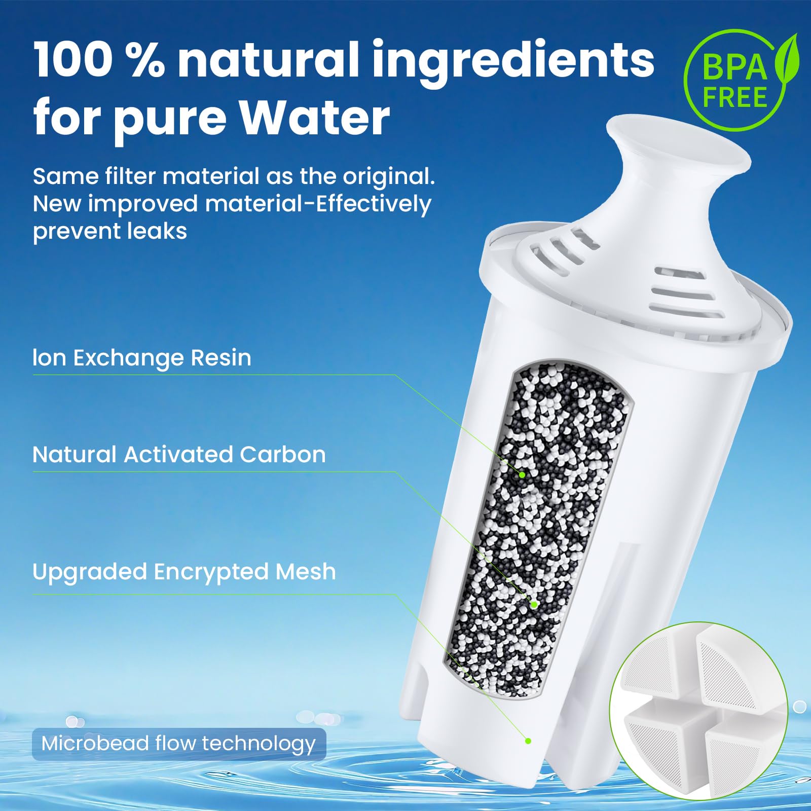 Brita Filter Replacement - 6 Pack -3 Brita Filter Replacement - 6 Pack -3