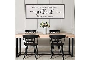 The Best Memories Are Made Gathered Around The Table Sign Wall Art