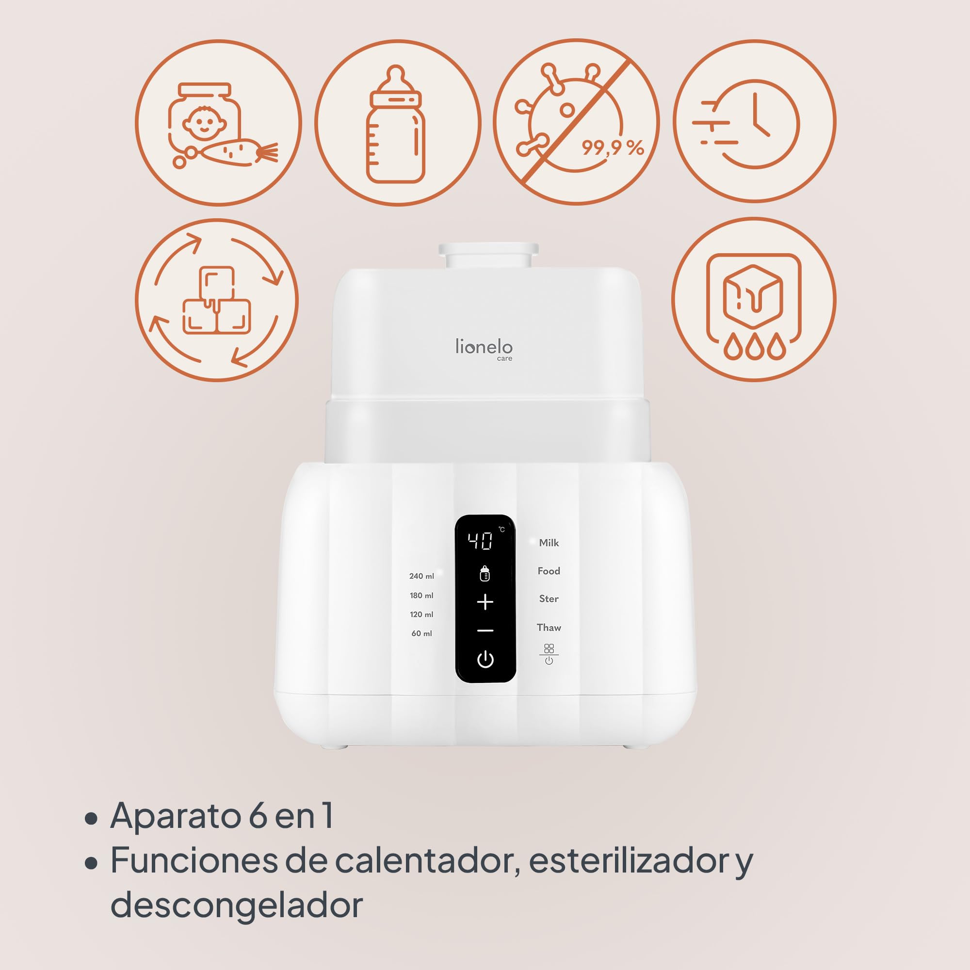 Lionelo Thermup Duo Calienta Biberones Doble y Esterilizador, Blanco
