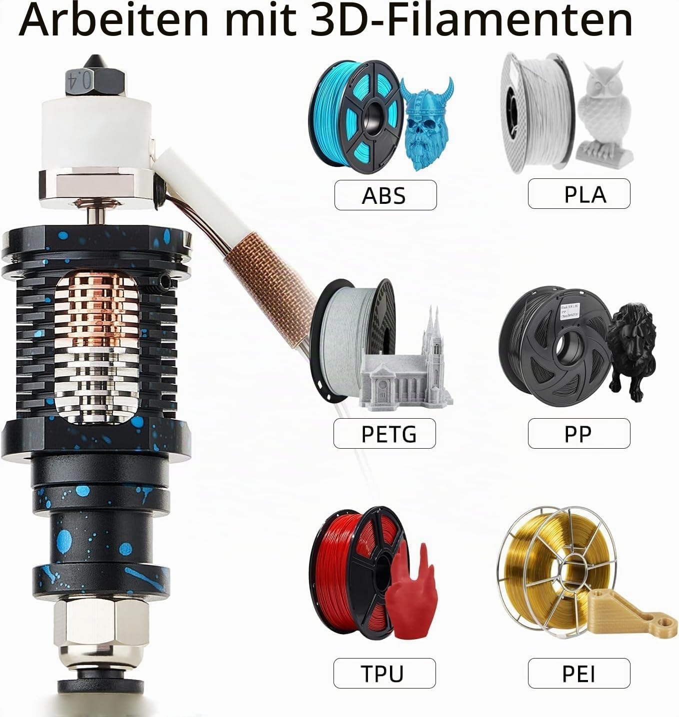 CHC V6 Hotend Keramik Ganzmetall für Voron 2.4 Prusa i3, von SAPLUSREPRAP