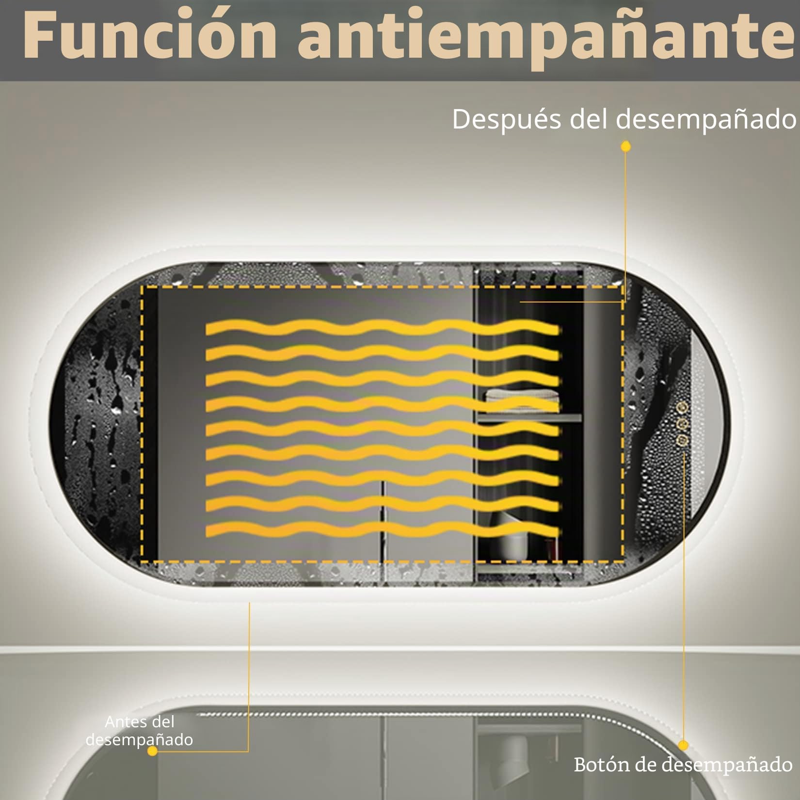 LUVODI Espejo Baño con Luz Led Ovalado 80 x 50 cm Espejos de Baño Antivaho con Luz Retroiluminado Regulable Espejo Moderno Inteligente con Interruptor Tactil y Enchufe para Recibidor vestidor