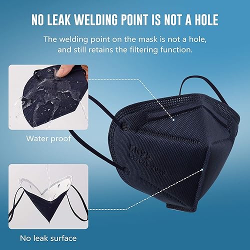 Miniatura 4 de WWDOLL - Mascarillas KN95, 50 unidades, 5 capas transpirables, color púrpura