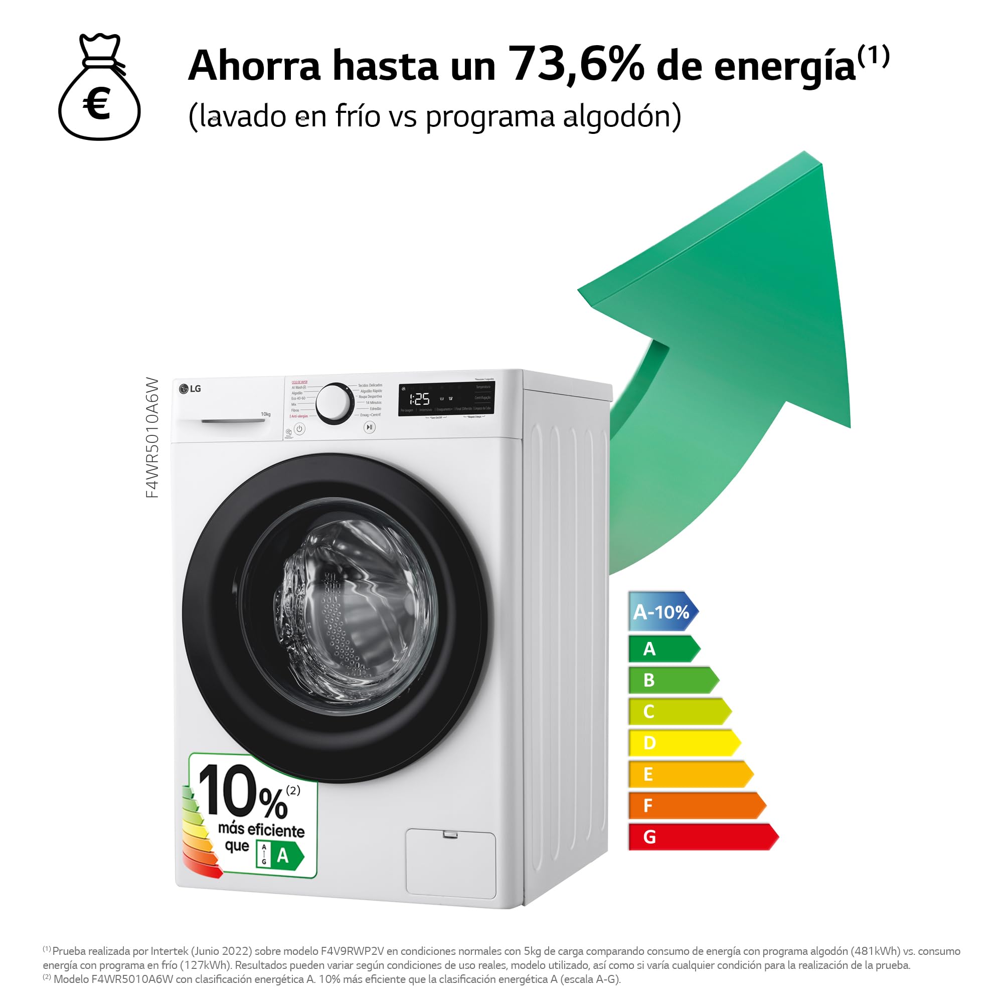 LG F4WR5010A6W - Lavadora Inteligente, 10kg, AI Direct Drive, 1400rpm, Vapor Steam, Clasificación A, Serie 500, Color Blanco