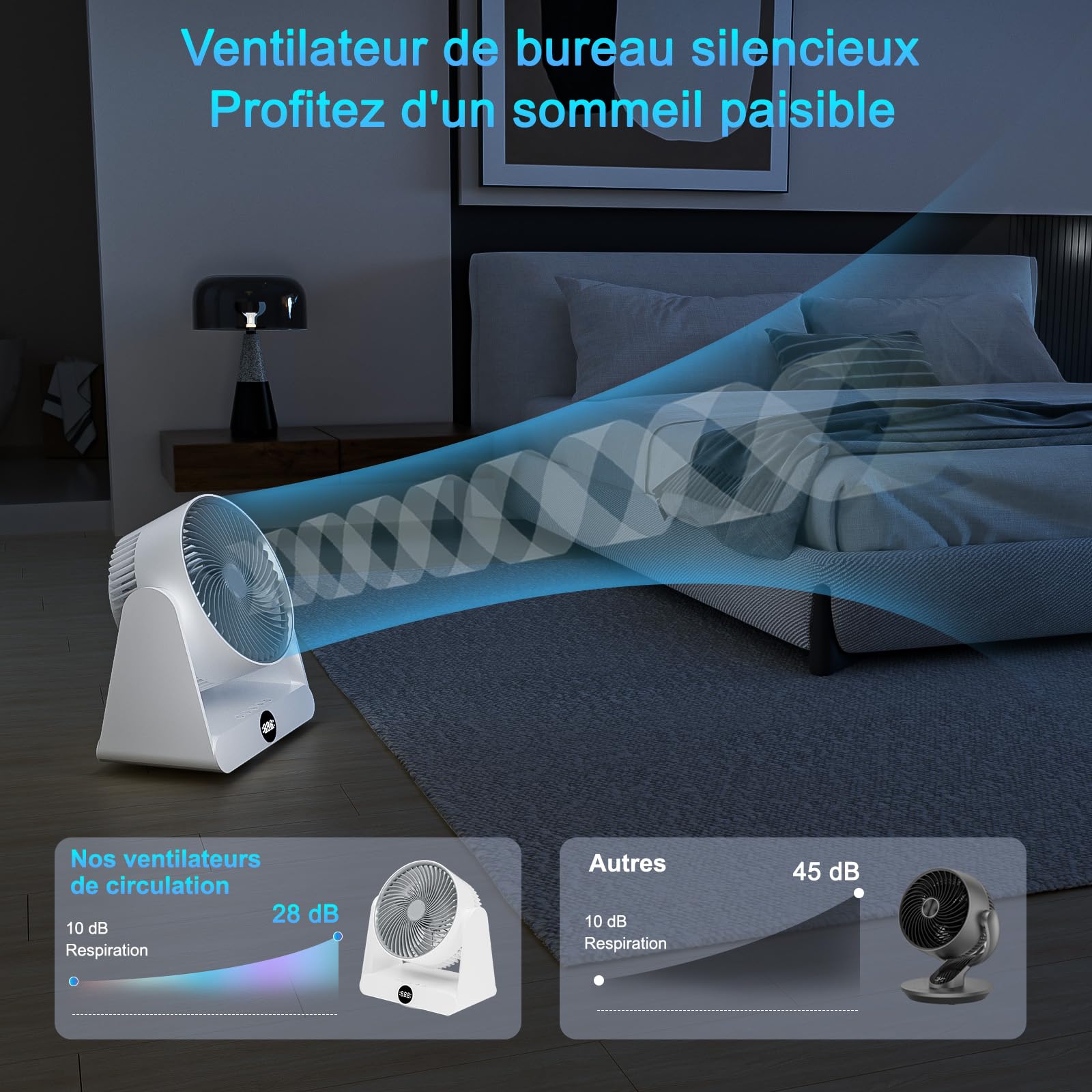 Ventilateur De Bureau Silencieux 5400mAh - 4 Vitesses, Inclinaison Réglable - USB Rechargeable - Parfait Pour Chambre, Bureau