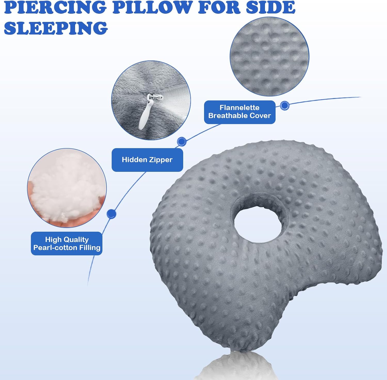 Ear Piercing Pillow with an Hole for CNH/Piercing Healing, Pain Relief, Anti-Pressure Sores,Soft Washable Cotton-Polyester(Blue)
