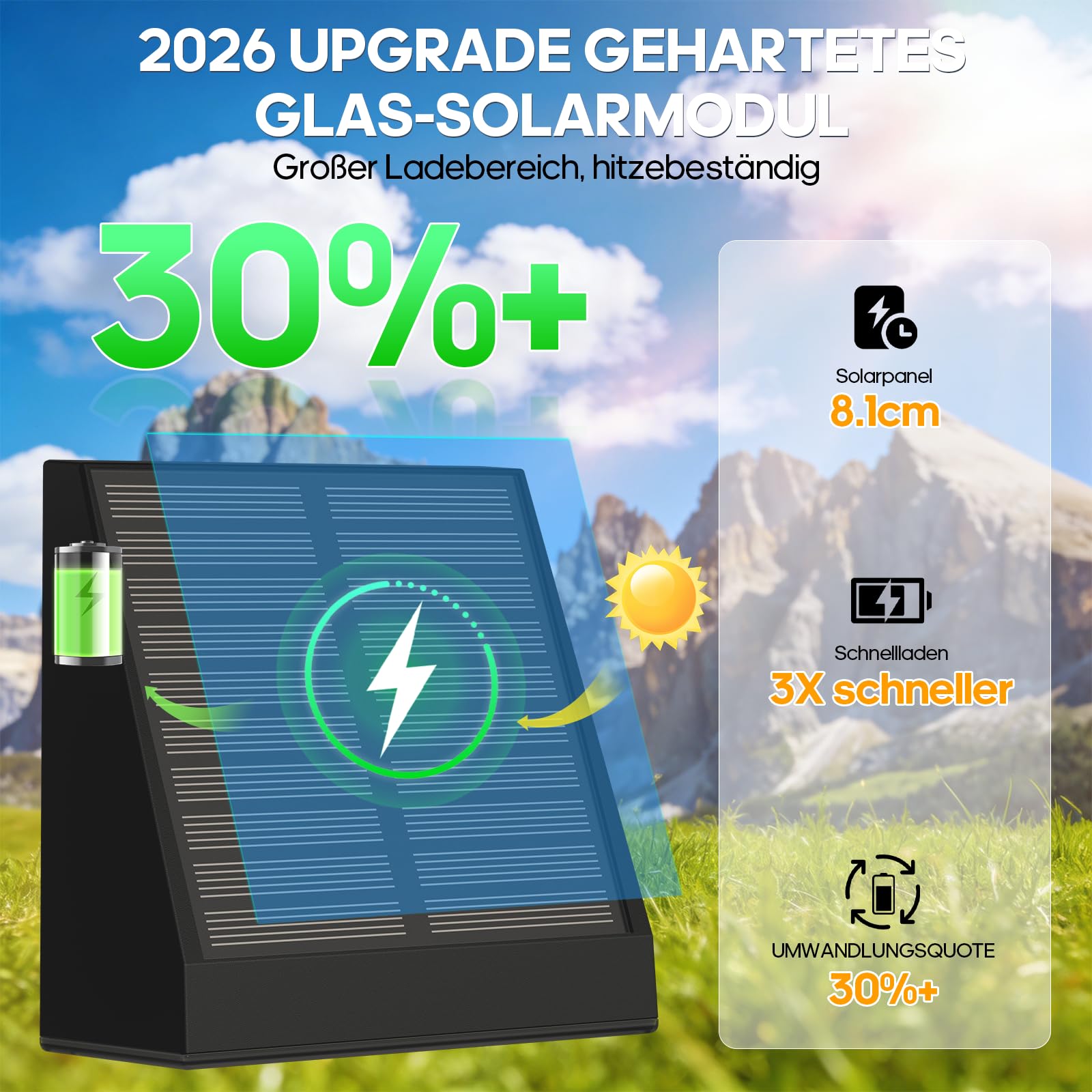 Solarlampen für Außen mit Bewegungsmelder 2 Stück, 20-24H Radar Solar Bewegungsmelder Aussen, Monokristalline Solarpanel, IP65 Wasserdicht,1800mAh Solar Wandleuchten für Außen Garten Garage