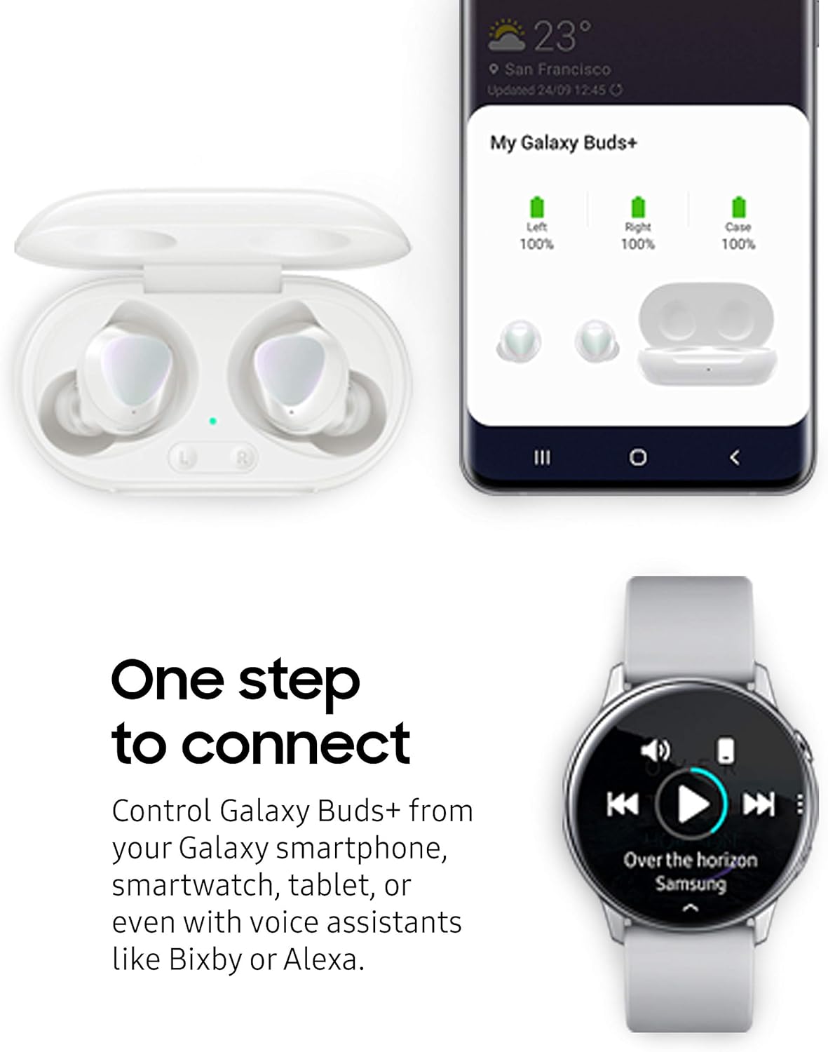 Up To 50% OFF Samsung Galaxy Buds Plus, True Wireless Earbuds (Wireless Charging Case Included), White – US Version