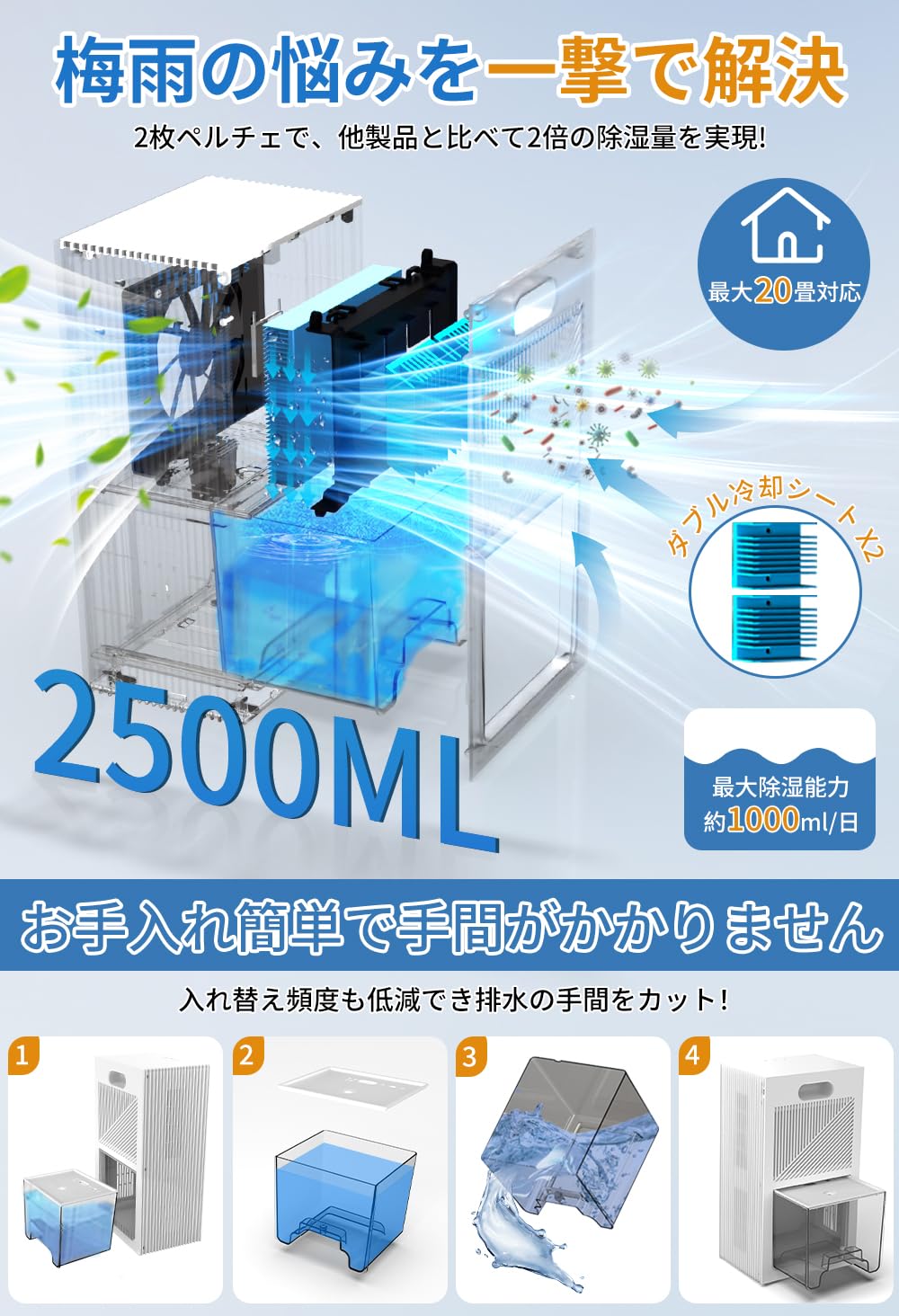 Amazon | 除湿機 小型【2025新モデル＆ダブルペルチェ式&強力除湿