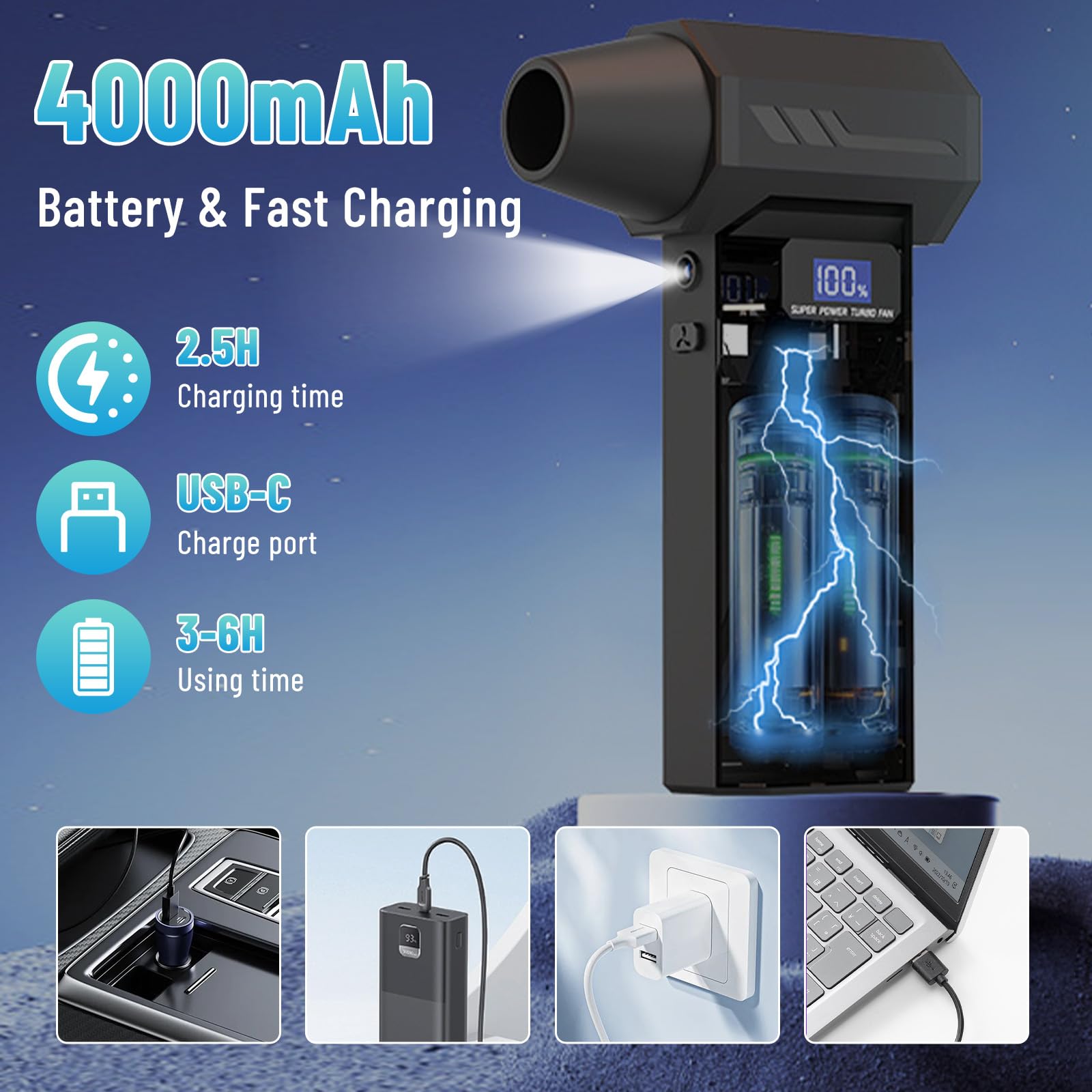 Elektrisches Staubgebläse Druckluftspray,Mini 4-Gang Electric Air Duster 110000 U/min,Typ-C Wiederaufladbare Staubsauger Luftgebläse,Power Turbo Gebläse für Computer,Tastatur,Haus,Outdoor und Auto