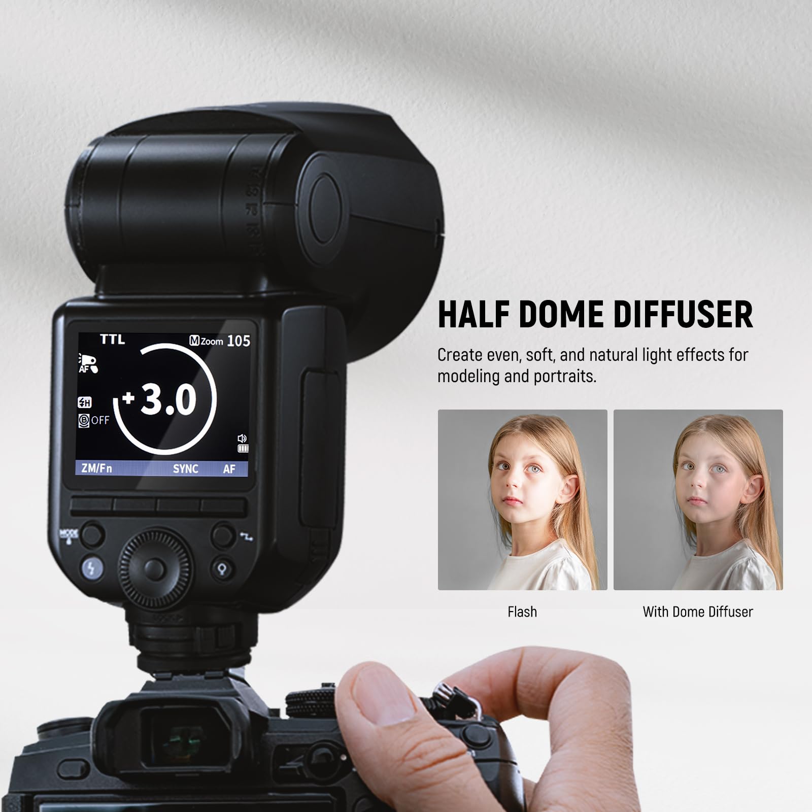 Amazon.com : NEEWER Z2-S 2.4G TTL Round Head Flash Speedlite