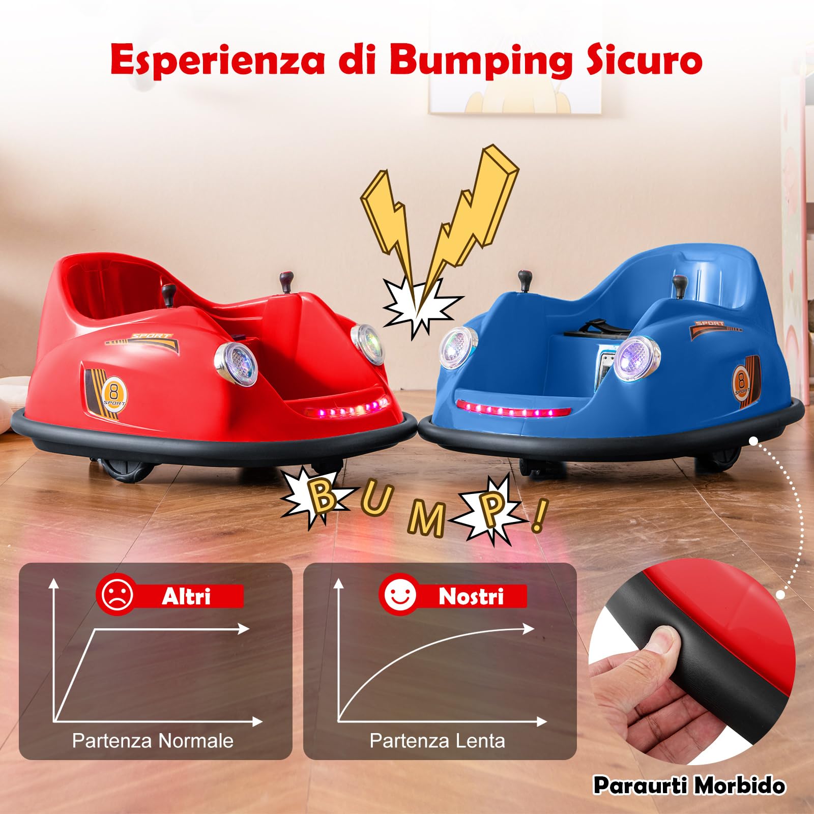 COSTWAY 12V Auto Elettrica per Bambini con Telecomando, Autoscontro Elettrico con Luci LED Musica e Rotazione a 360°, Macchina Cavalcabile per Bambini 2-5 Anni (Rosso)