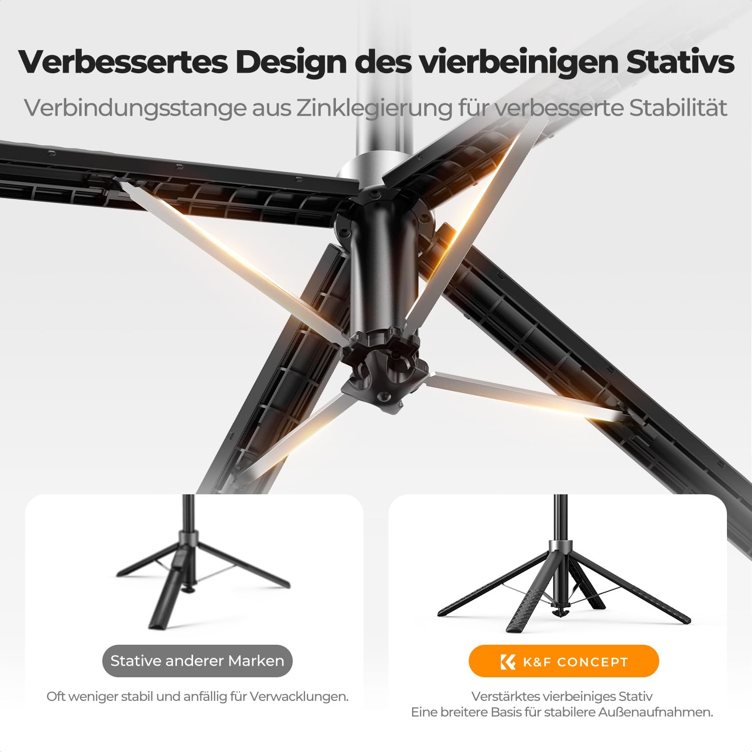 K&F CONCEPT Selfie Stick 180cm Selbstausfahrend, 4 Beine, 360° Griff, 1/4" Gewinde, Kompatibel mit iPhone/Samsung/Android & DJI Osmo Pocket 4/3/GoPro/Insta360