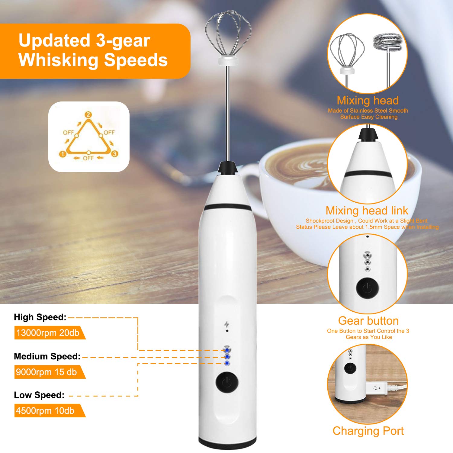 Gbivbe Rechargeable Milk Frother Handheld - 3 Speeds, 2 Whisks, Includes Latte Art Stencils