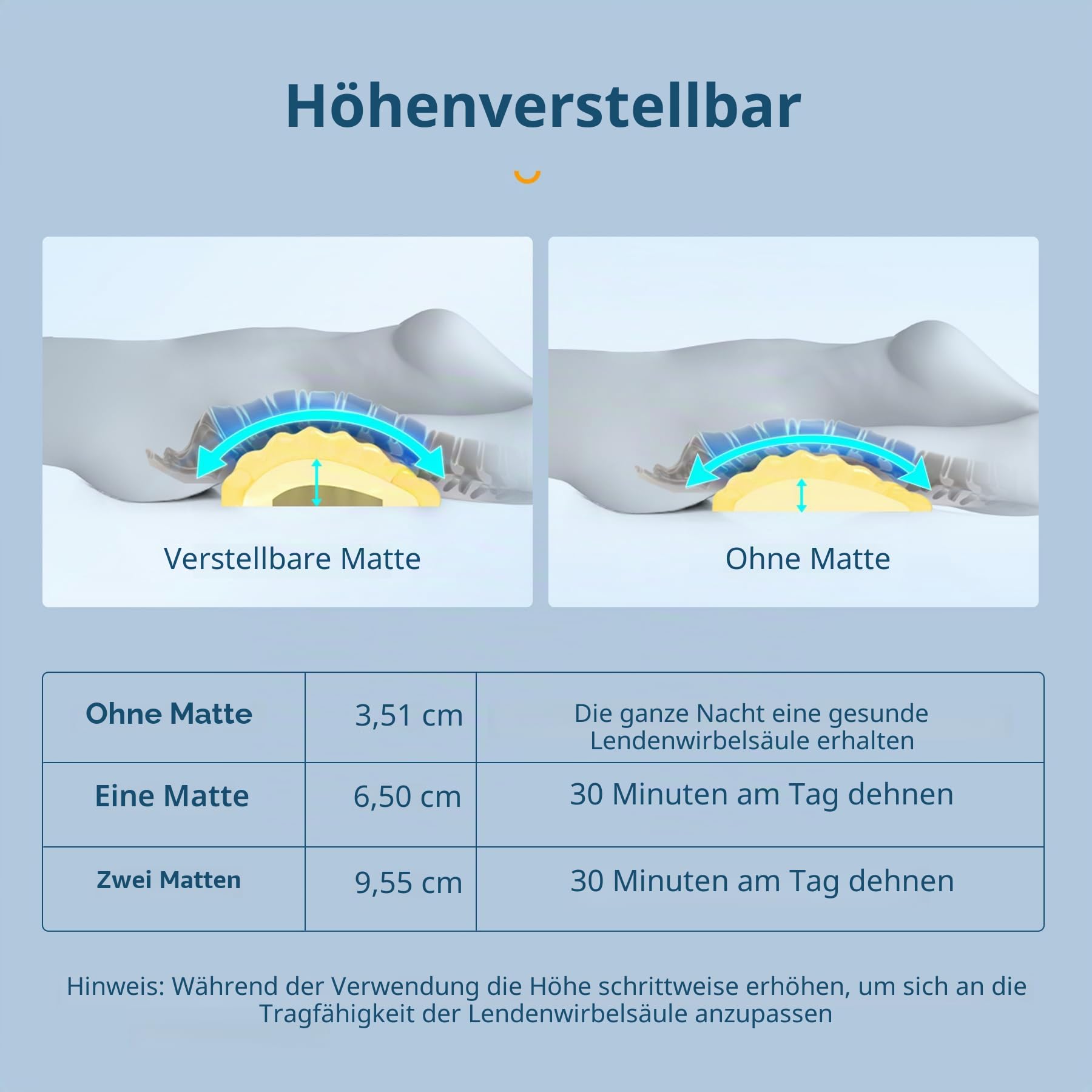 RESTCLOUD Verstellbares Lendenwirbelstützkissen zum Schlafen aus Memory-Schaum, Rückenstützkissen zur Schmerzlinderung, Rückenkissen zum Schlafen, Lendenwirbelstützkissen für Bett und Stuhl