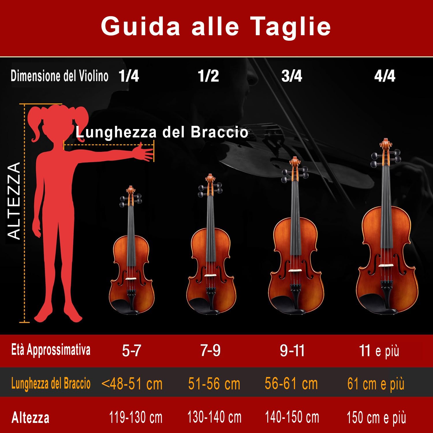 Pyle Kit per Principianti di Violino 1/4 con Custodia, Archetto, Corde Extra, Accordatore Digitale, Poggiaspalla e Panno per Pulizia, per Bambini e Adulti