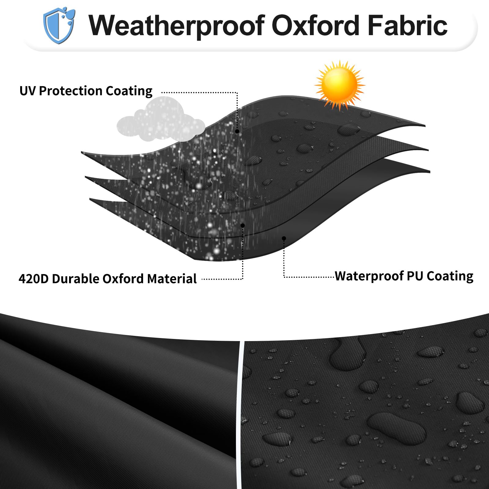 OutdoorLines Funda impermeable y resistente a la intemperie para TV de pantalla plana de 60 a 65 pulgadas, resistente al polvo y a los rayos UV, color negro, tamaño 58 pulgadas de largo x 37 pulgadas