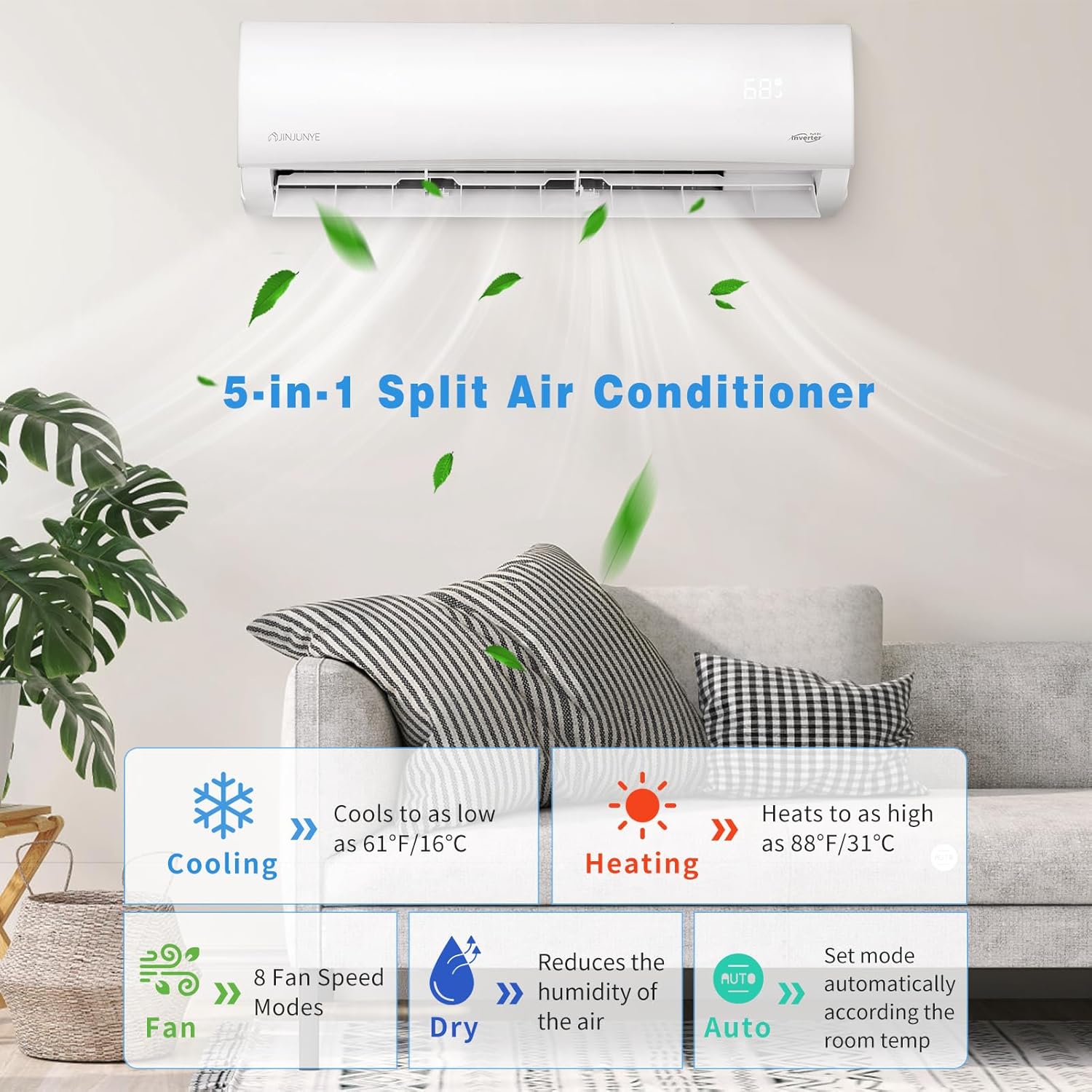 Diagram illustrating the five operating modes: Cooling, Heating, Fan, Dry, and Auto