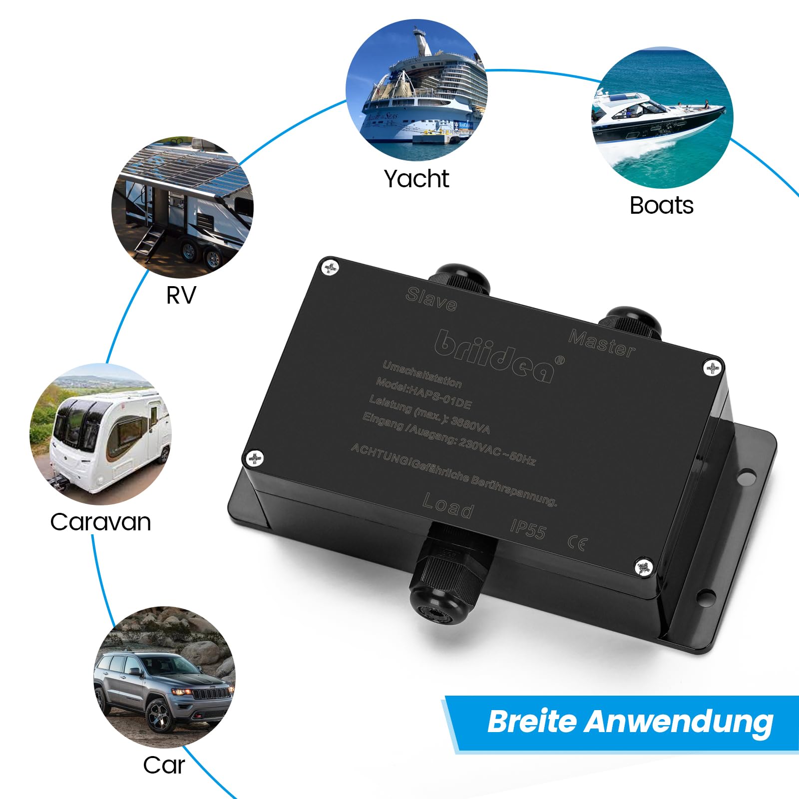 HAPS-01DE-B Umschaltstation für Netzvorrangschaltung, briidea Netzvorrangschaltung Wohnmobil 16A 230V, Umschaltstation 16A für Camping Landstrom Wechselrichter, KFZ, Boot, Outdoor, Solar, Schwarz