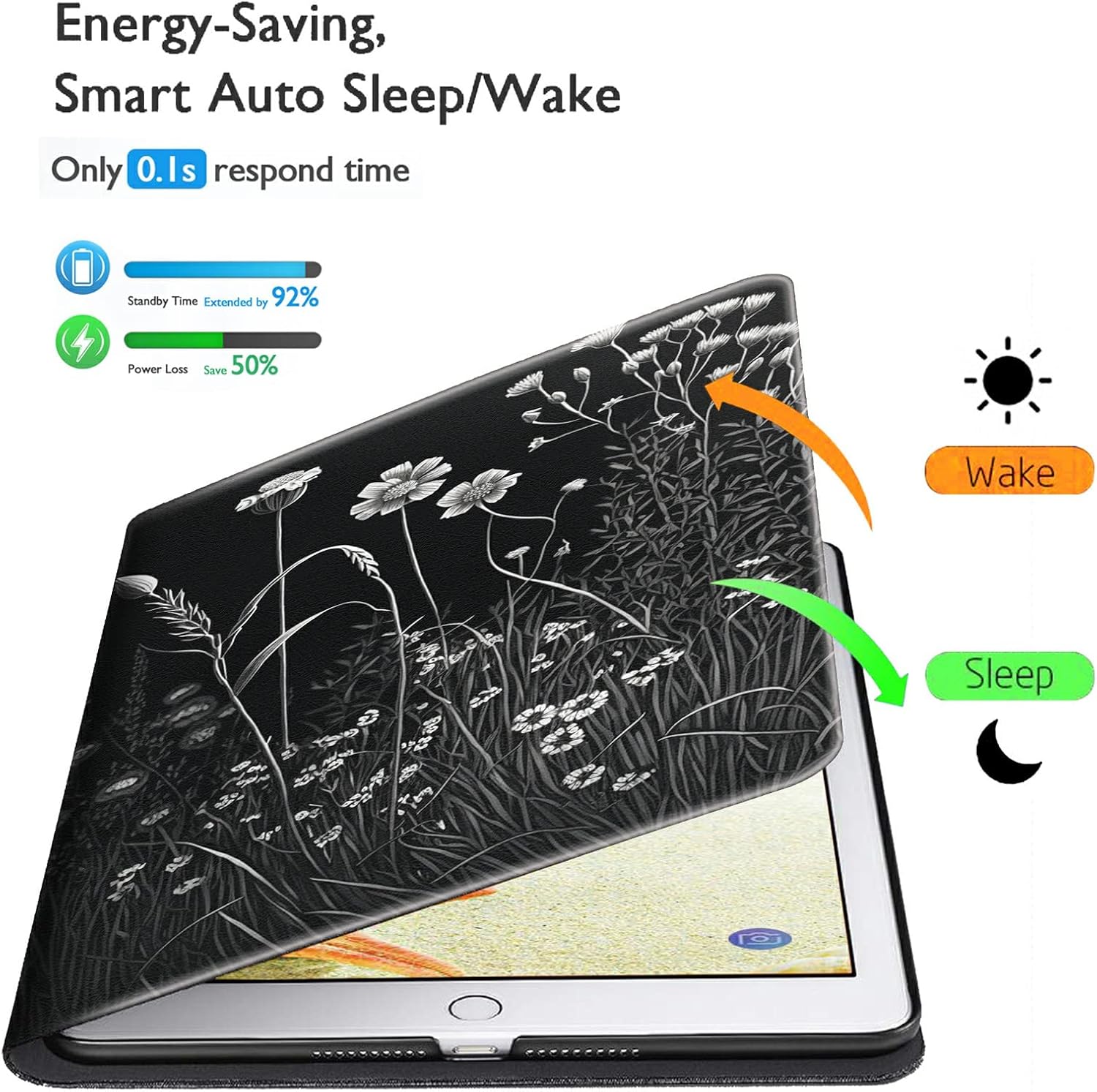 Case for 6.8" Kindle Paperwhite 11th Generation 2021 and Kindle Paperwhite Signature Edition Smart Case Adjustable Stand Protective Cover with Auto Wake/Sleep - Black white flowers and plants
