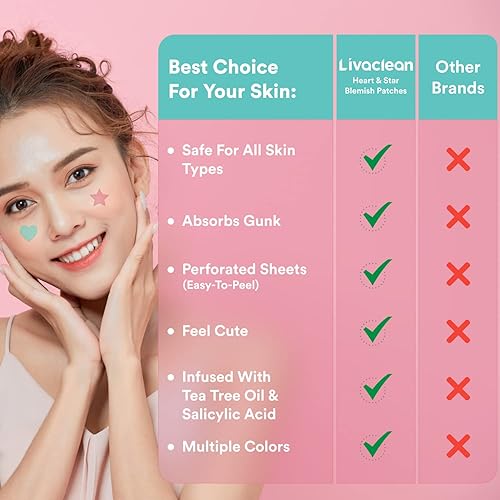 Miniatura 4 de LivaClean 240 unidades Parche para espinillas con forma de corazón y estrella con ácido salicílico y aceite de árbol de té, parches para granos,