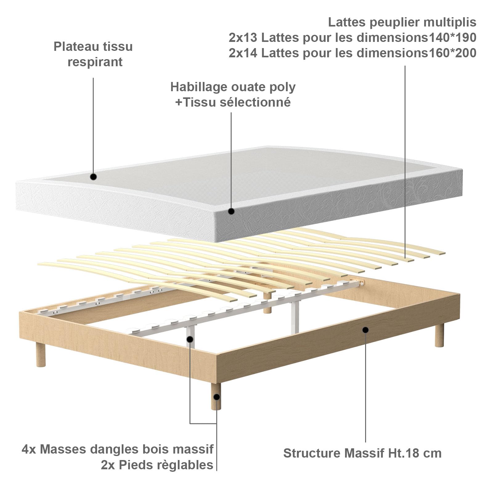 TEENO Ensemble Composè, Mémoire Matelas en Mousse 160x200x18 cm+Sommier tapissier volige,4 Pieds Inclus,Ensemble Matelas et sommier, (Épaisseur 18, 160x200cm Matelas+Sommier Tapissier（Style 2）)