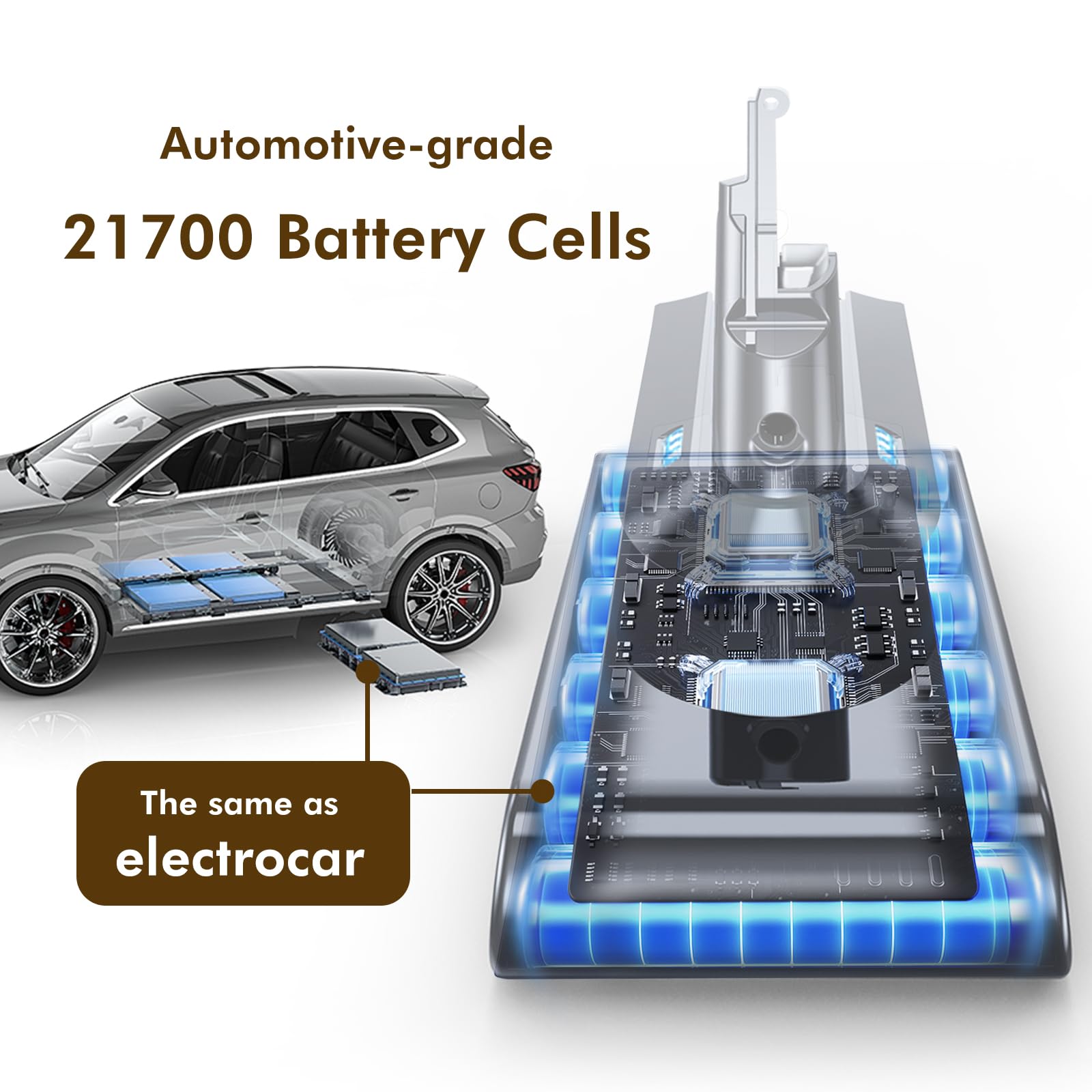 Rated 86.4Wh V8 Battery for Dyson 33% More Energy Fits SV10 | Rated 86.4Wh stored energy; about 33% above a typical 65Wh original battery product thumbnail 6