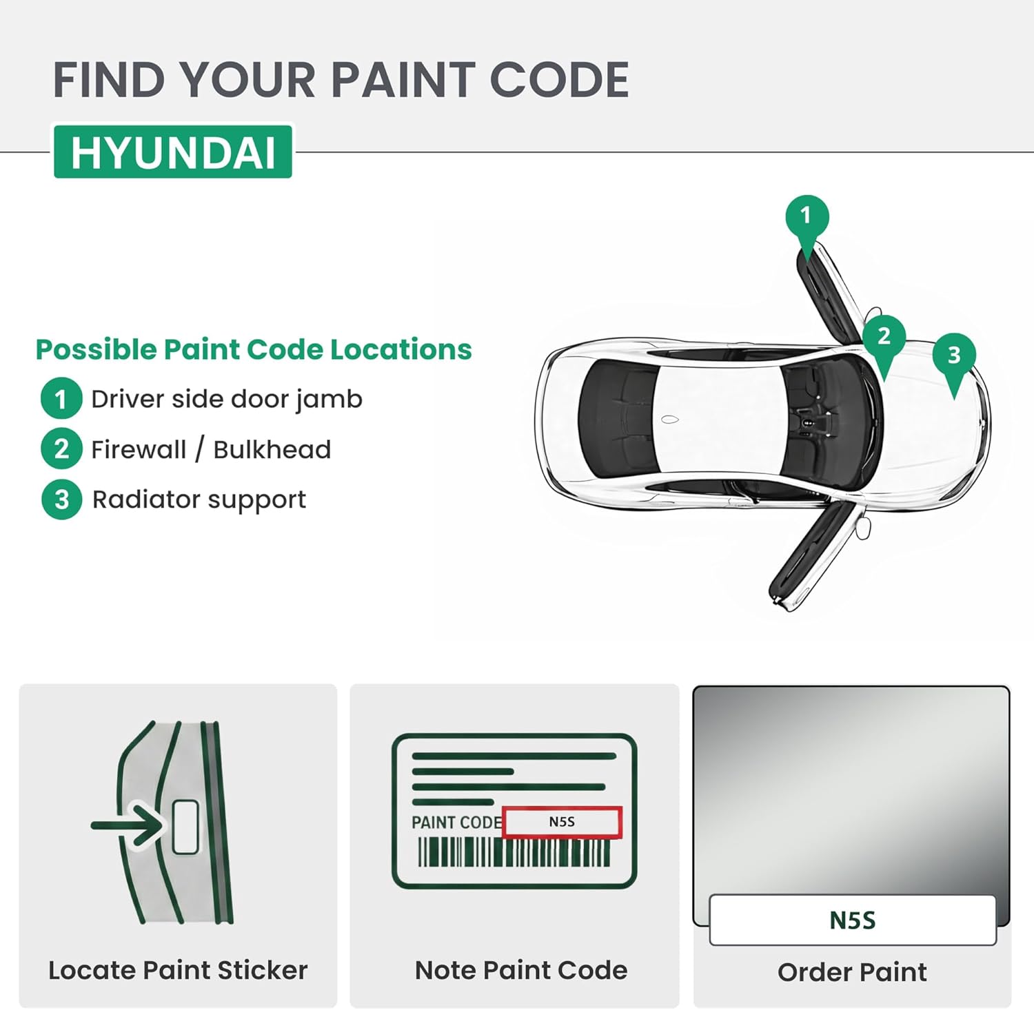 ERA Paints - N5S - Titanium Gray Metallic for HYUNDAI Exact OEM Color Match Automotive Touch Up Paint for Cars - Scratch & Chip Repair for Metal & Plastic - Essential Kit - Made in USA