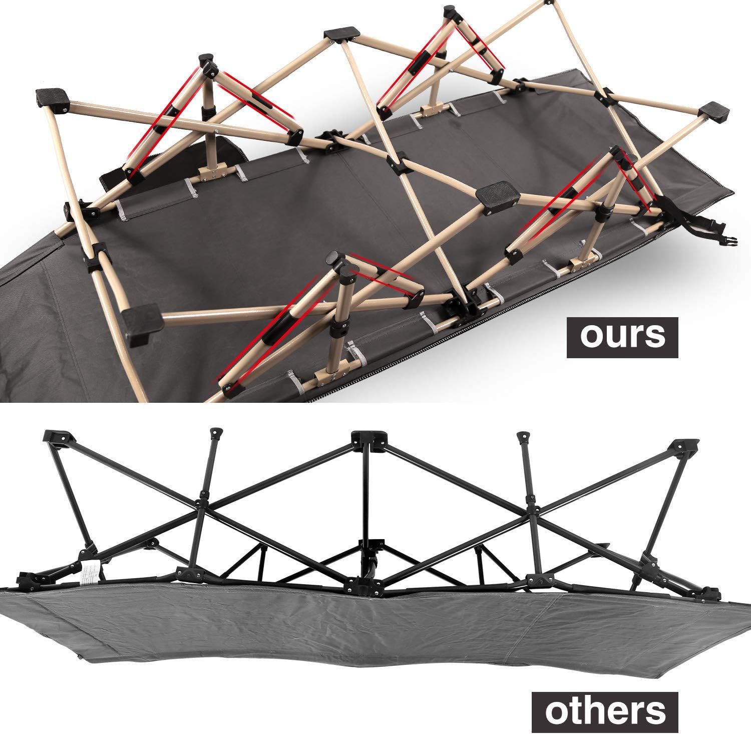 REDCAMP Folding Camping Cots for Adults 500lbs, Double Layer Oxford Strong Heavy Duty Wide Sleeping Cots for Camp Office Use, Portable with Carry Bag, Grey : Sports & Outdoors